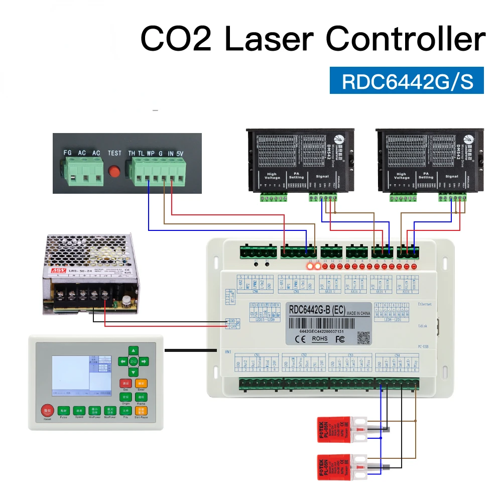 RDC6442G RDC6442S CO2 Laser DSP Controller for Laser Engraving and Cutting Machine RDC 6442 6442G 6442S