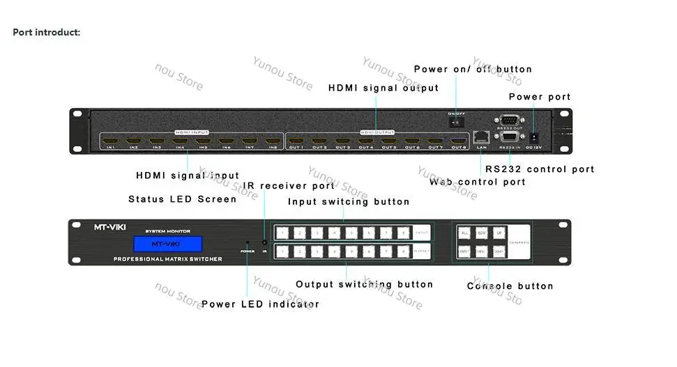 4K Video HDMI Matrix Switcher 8x8, MT ViKI Audio and Video Device ADI 8-in 8-out HDMI Matrix