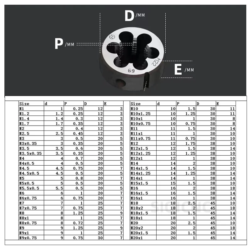 Rechter Draad Matrijs 1pcsm1 M2 M3 M4 M5 M6 M7 M8 M8 M9 M10 M11 M12 M13 M14 M15 M16 Metaaldraad Gereedschap Metrische Draad Matrijs