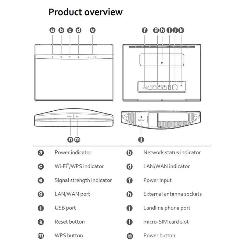 Router Wifi Huawei B525S-65A, tidak terkunci 4G LTE CPE 300Mbps nirkabel Repeater penguat jaringan Broadband dengan Slot kartu SIM