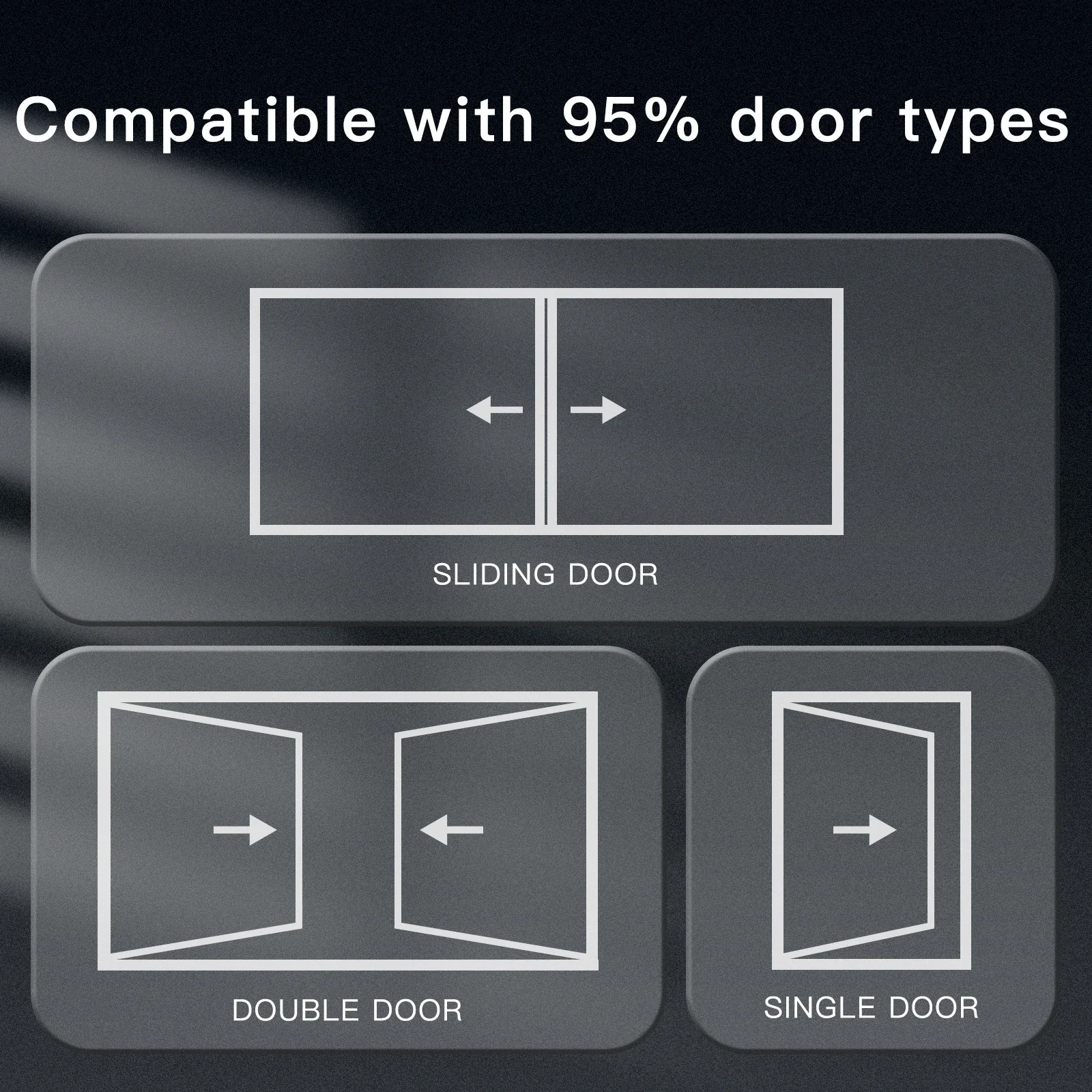 Imagem -03 - Moes-impermeável Alumínio Vidro Push Pull Door Inteligente Lado Estreito Impressão Digital Cartão de Senha Tuya Wi-fi