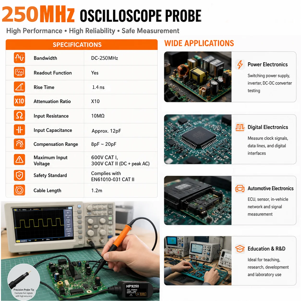 PINTECH 250MHz Oscilloscope Probe 10X High Voltage Probe 600V, BNC Scope Probe 10MΩ Input Impedance, 12 pF, HP9250