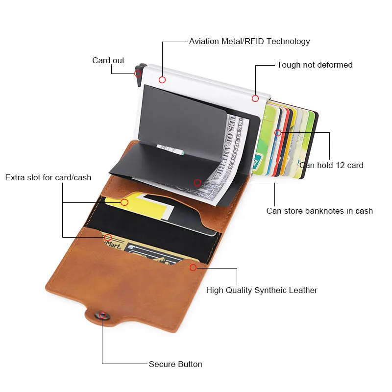 Top Quality Rfid Wallet Men Money Bag Mini Purse Male Aluminium Card Wallet Small Clutch Leather Wallet Thin Purse Carteras 2022