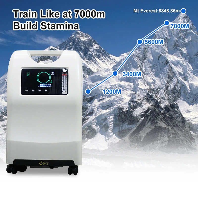 500m-7000m Simulated Altitude Training Simulated Altitude Hypoxicator 8 .5%-19.6% Purity Hypoxie Generator for  IHHT