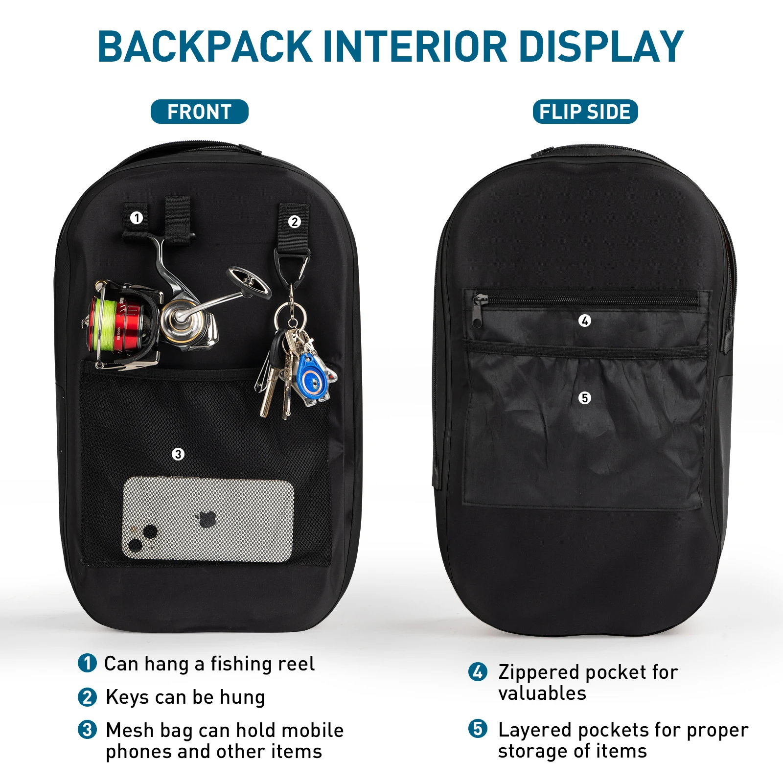 THKFISH Fishing Backpack IPX8 Waterproof Fly Fishing Backpacks Big Capacity Fishing Tackle Storage Packs Outdoor Sport Backpack