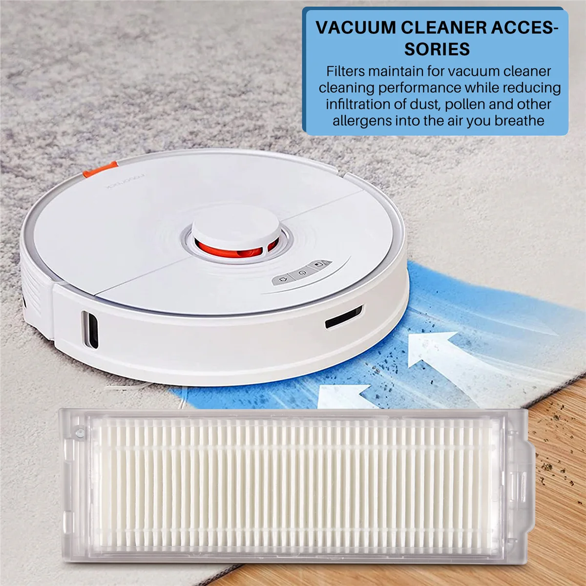 The New 6 Pcs Washable Hepa Air Filters for Mi Robot Vacuum Mop-P Pro STYTJ02YM Cleaning Robot Accessories STYTJO2M