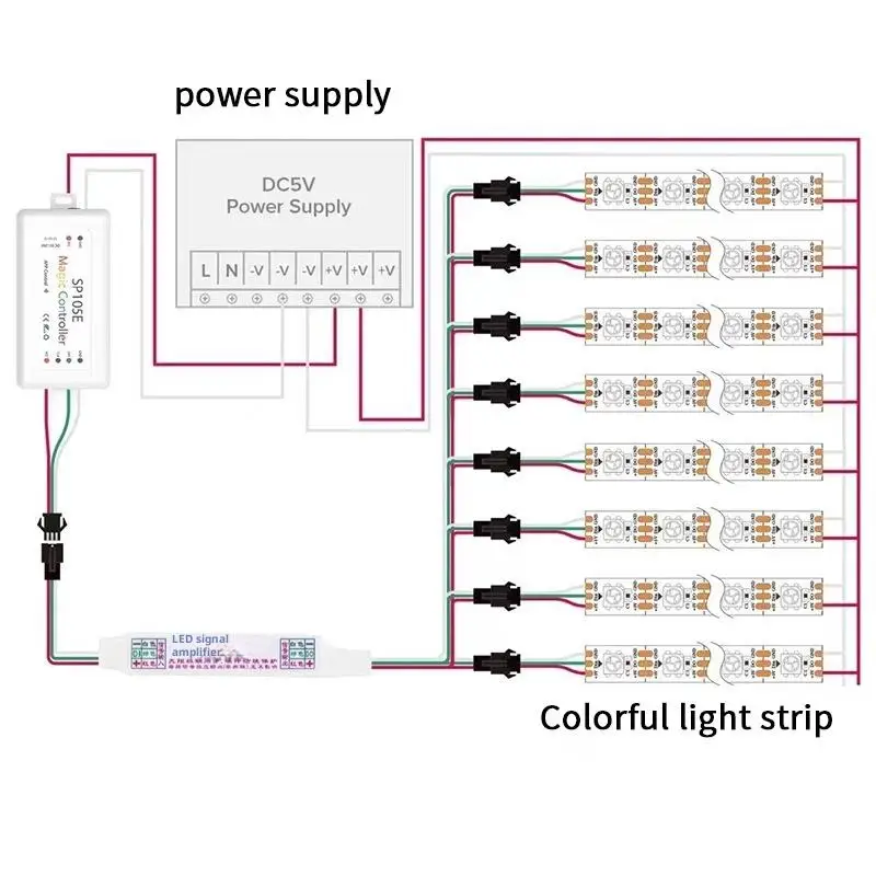 1 Stück RGB adressierbarer LED-Streifen Signalverstärker Repeater Controller 1 bis 4/8 Mini-TTL-Modul WS2812B/SK6812 3Pin 4Pin