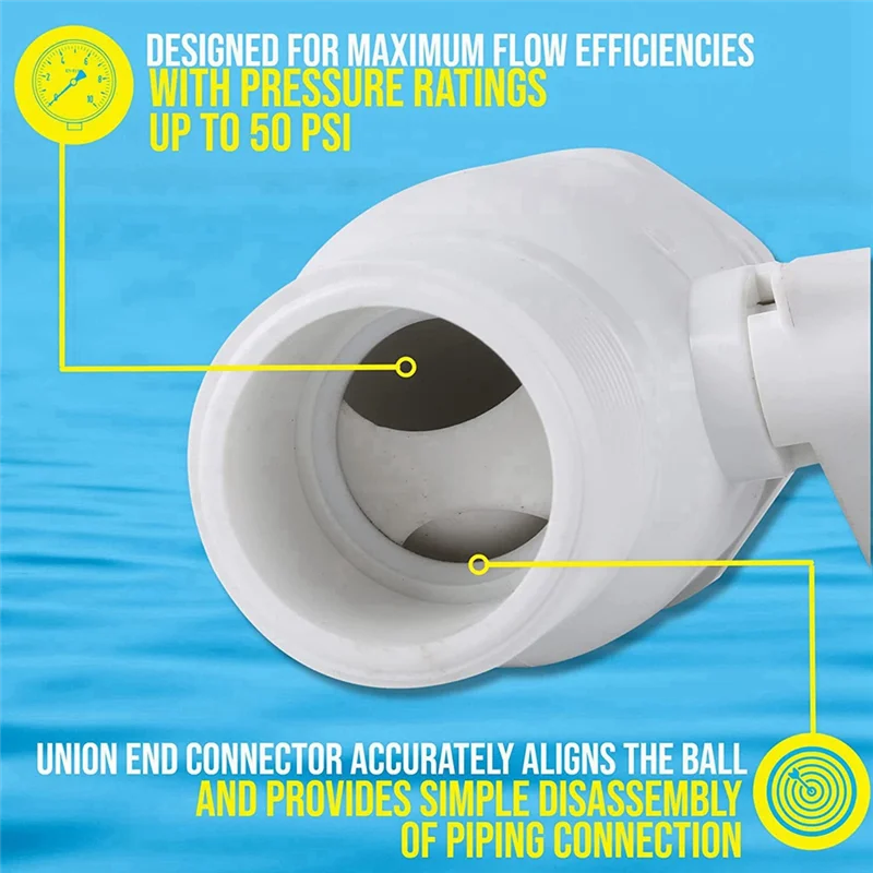 

Eco-f2 Pack1.5inch MIP x 1.52inchPool Way Ball Valve for Hayward Econoline PN. SP0729 Swimming Pool Two-Way Ball