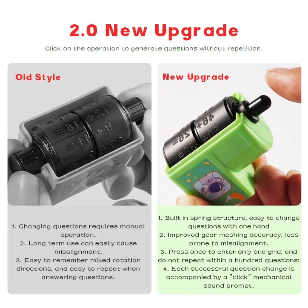 قابلة لإعادة الاستخدام الرياضيات المتداول ختم الضرب قسم إضافة الطرح الرياضيات الأسطوانة ختم العمليات الرياضية