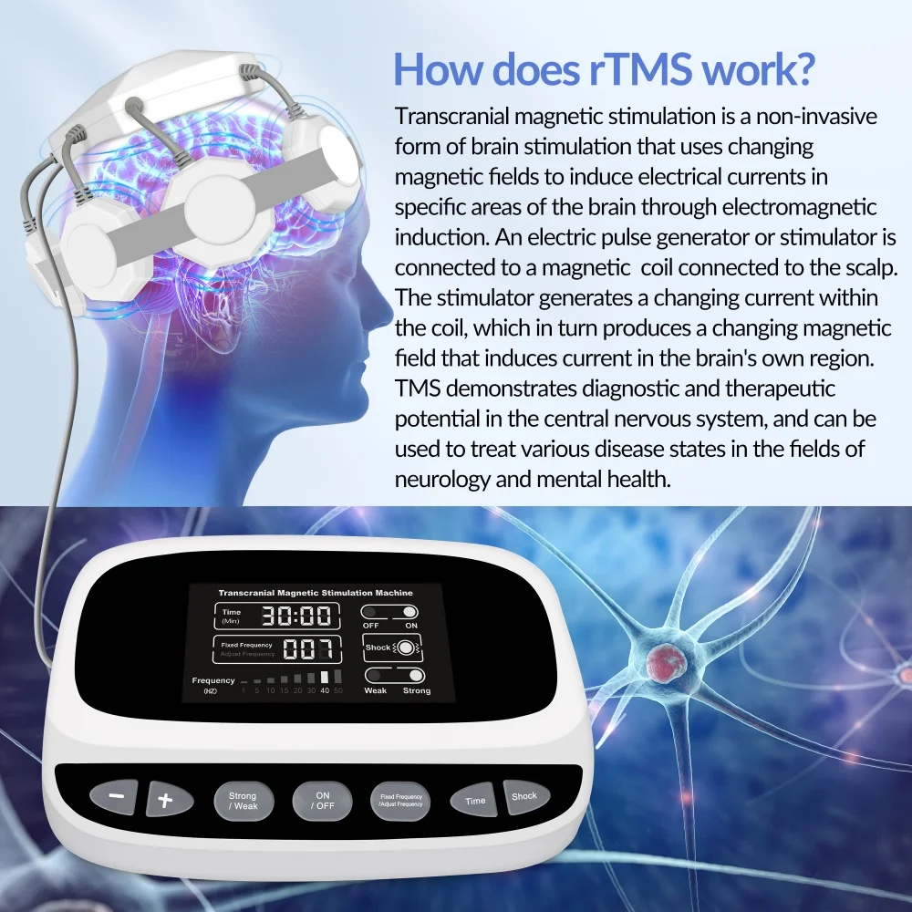ZJZK Non Invsavie rTMS Therapy Device Repetitive Transcranial Magnetic Stimulation Machine for Depression PTSD TBI Parkinson
