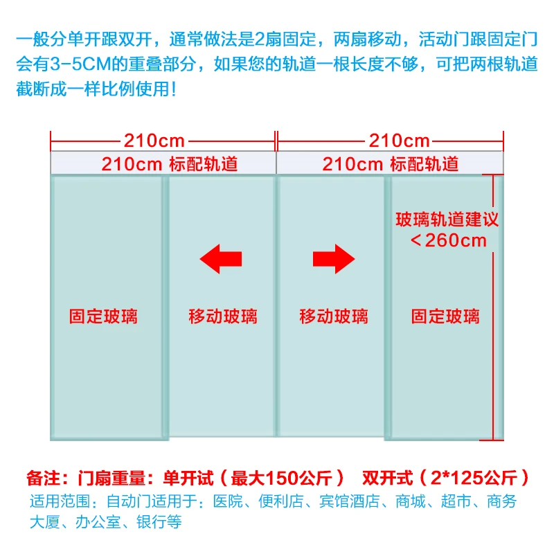 Complete set of unit access control system Track sliding door controller Electric glass door Translation door