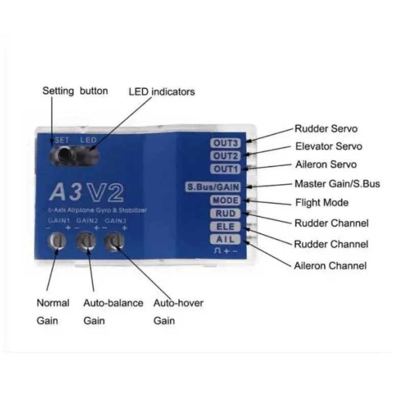 A3 V2 Flight Controller Stabilizer 3 Axis Gyro for RC Airplane Fixed Wing Auto Level One Click Hover Safe Altitude Hold