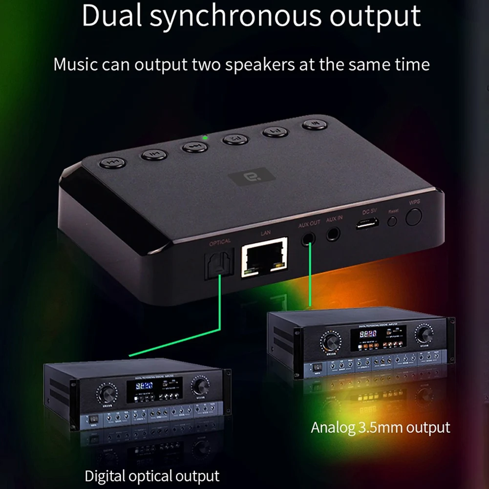 

Гениальный беспроводной музыкальный оптический адаптер Мультикомнатный Bluetooth-музыкальный адаптер Aux Wireless WR320 WIFI Сетевая музыкальная шкатулка Smart Playe