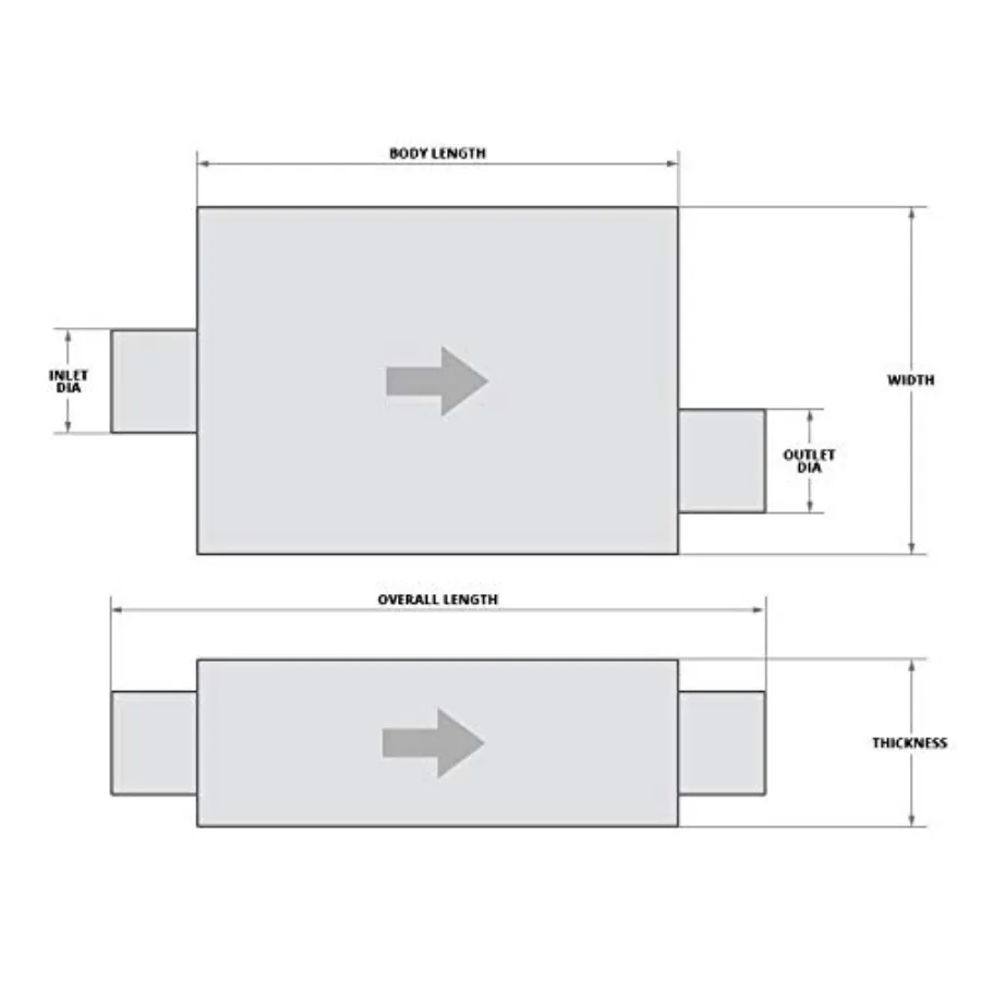 Direct Fit uitlaatdemper met 2,25 inlaat-ID en 2,25 uitlaat (ID) Ontworpen voor verbeterde prestaties en diepe bas