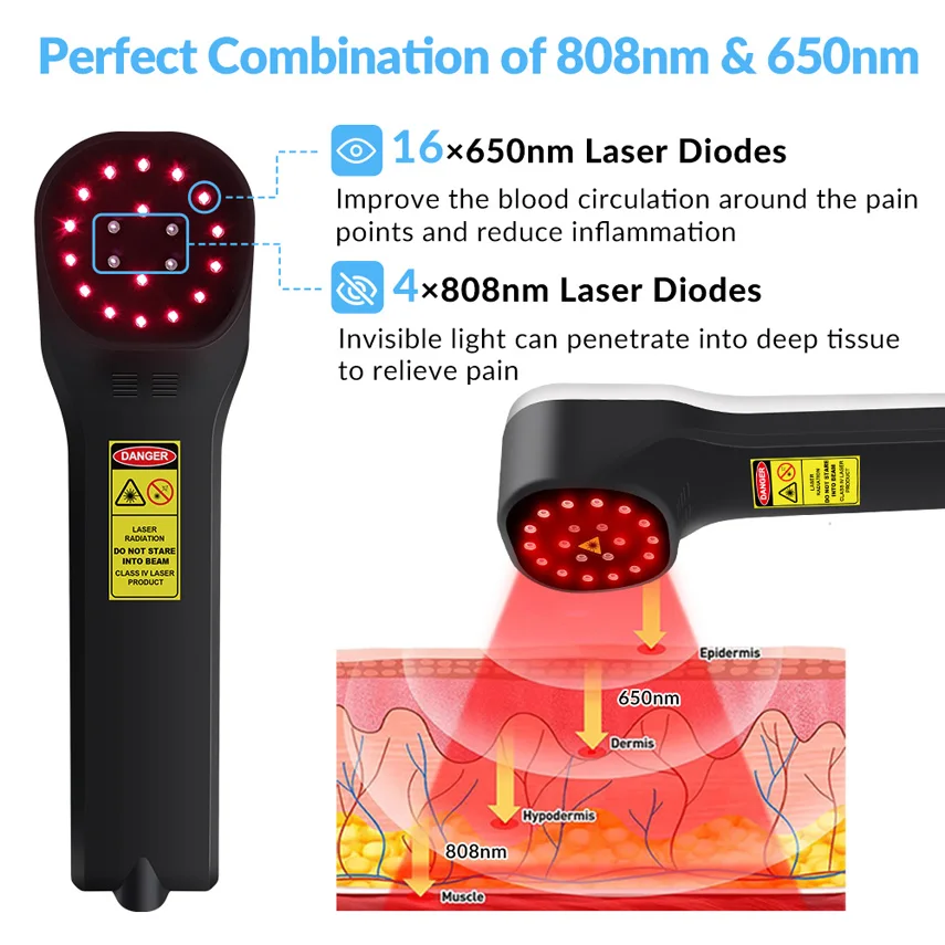 Professional 650nmx16+808nmx4 Cold Laser Therapy for Knees Red Light Infrared Treatment for Pain Relief Wound Healing Device