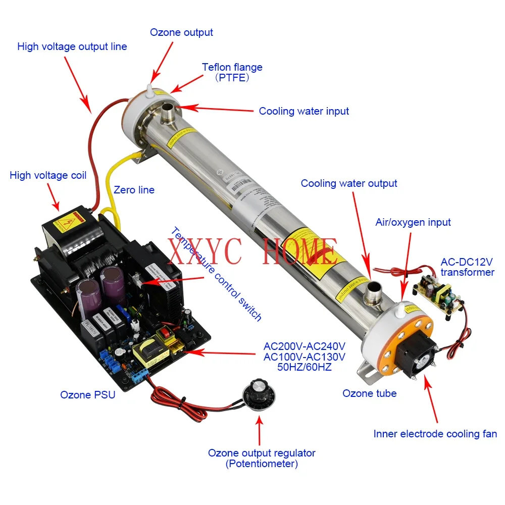 CE FCC ROHS Patented product 60G/H 60grams adjustable air cooling + water cooling High concentration Quartz tube cell Module Kit