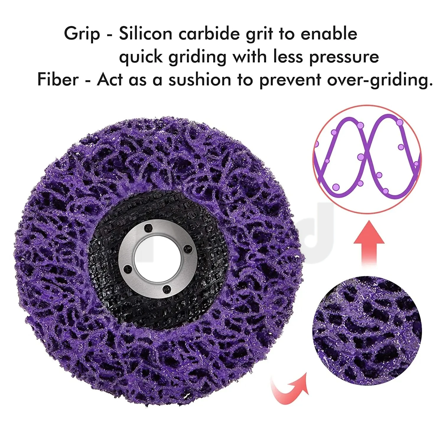 1PC Poly Strip Disc Abrasive Wheel Paint Rust Remover Clean Grinding Wheels for Motorcycles Durable Angle Grinder Car