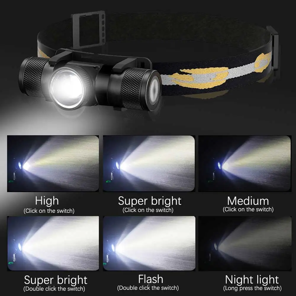 LED Headlamp Zoomable Powerful Headlight Type C USB 18650 Power display Head Torch Camping Flash Lamp Fishing Lantern Light