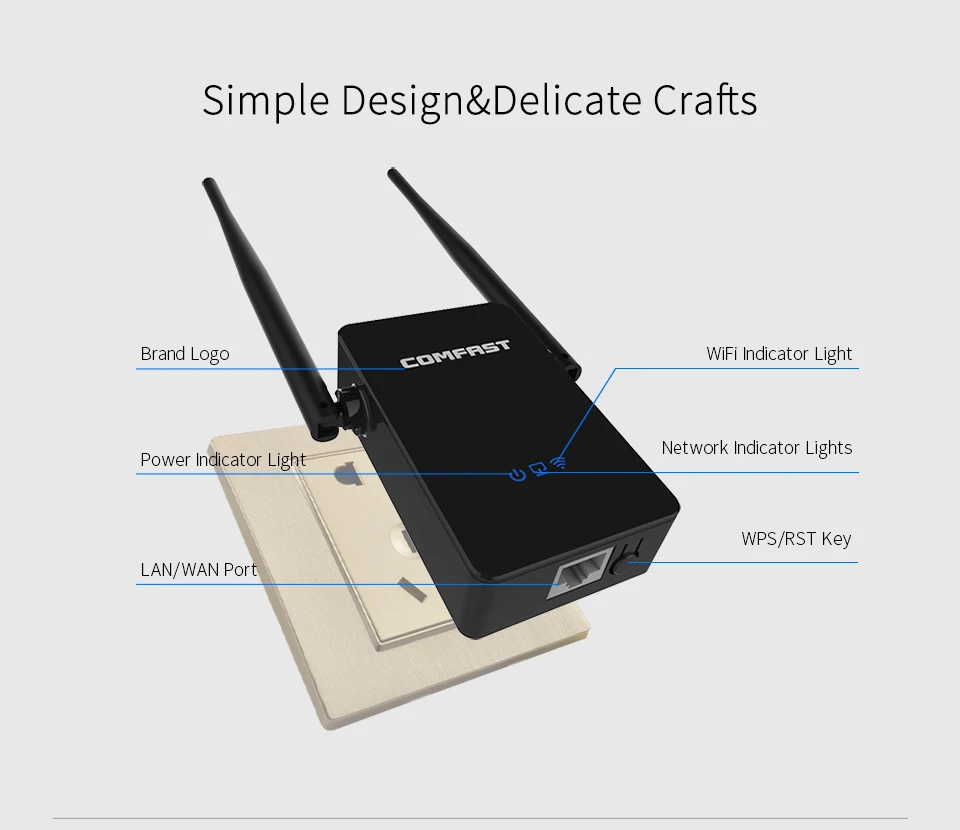 Repetidor WiFi inalámbrico COMFAST de 300-1200Mbps, extensor de señal de enrutador WiFi negro 2,4G, puerto LAN, amplificador de antena 5,8G para el hogar