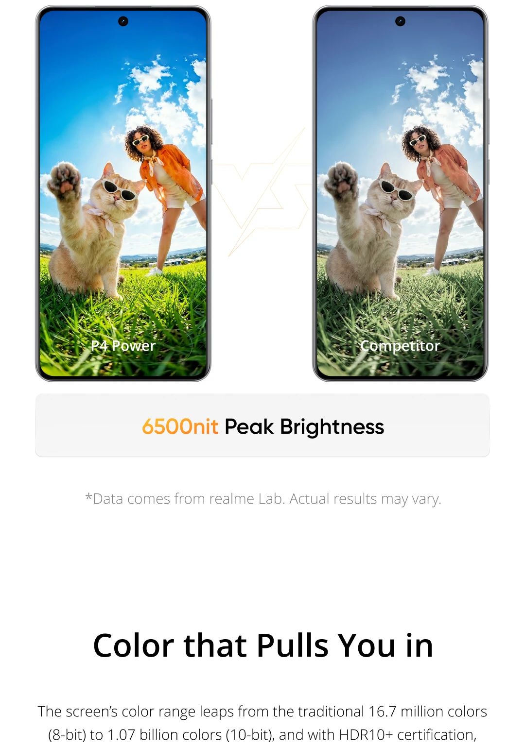 realme P4 Power 5G Smartphone Dimensity 7400 Ultra Chipset 6.8" 144Hz AMOLED Display 10001mAh Battery 50MP Sony OIS Camera NFC