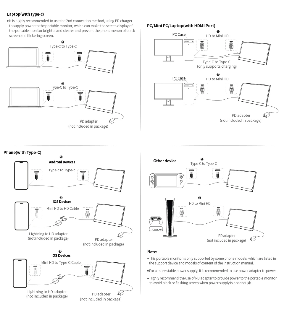 HGFRTEE 18,5 Zoll tragbarer Monitor, 100 Hz, FHD, IPS, PC-Gaming, erweitertes Display, Laptop, erweiterter Bildschirm für MAC, Laptop, PC, Xbox – Detail 17