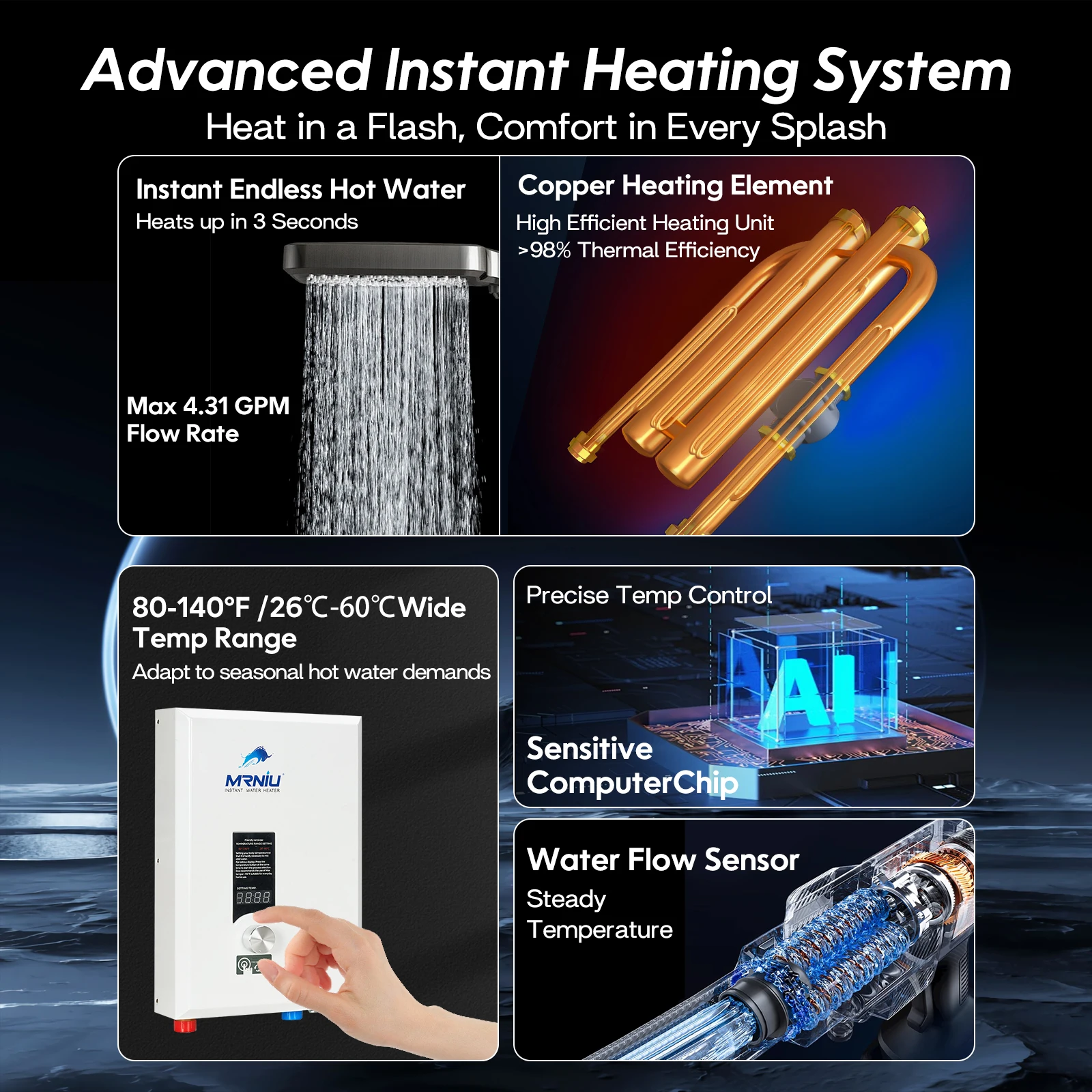 MR.NIU 18Kw 220V-240V Multi Points Use Bathroom Hotel Electric Instant Shower Hot Water Heater Tankless Bath Heater Geyser