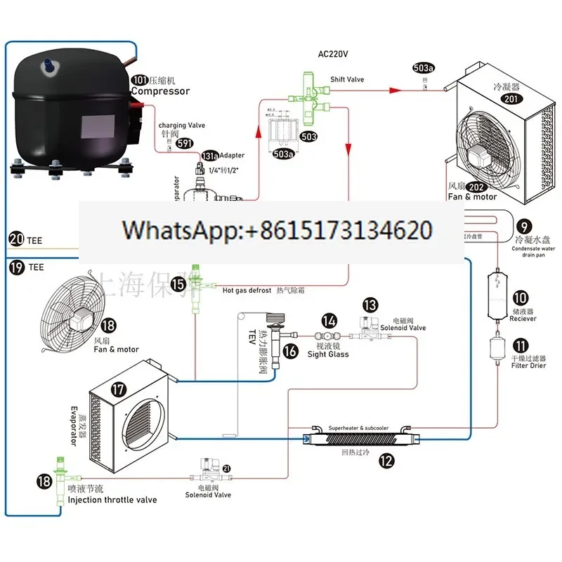 Der Kühlökonomie RHS25 macht das Drosselventil
