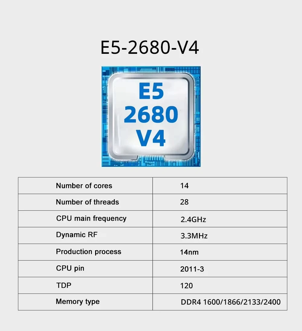 Placa-mãe MOUGOL X99 LGA 2011-3 XEON X99 com Intel E5 2680 v4 com kit combo de memória 1*8GB(8GB) DDR4 2133MHZ M.2 NVME