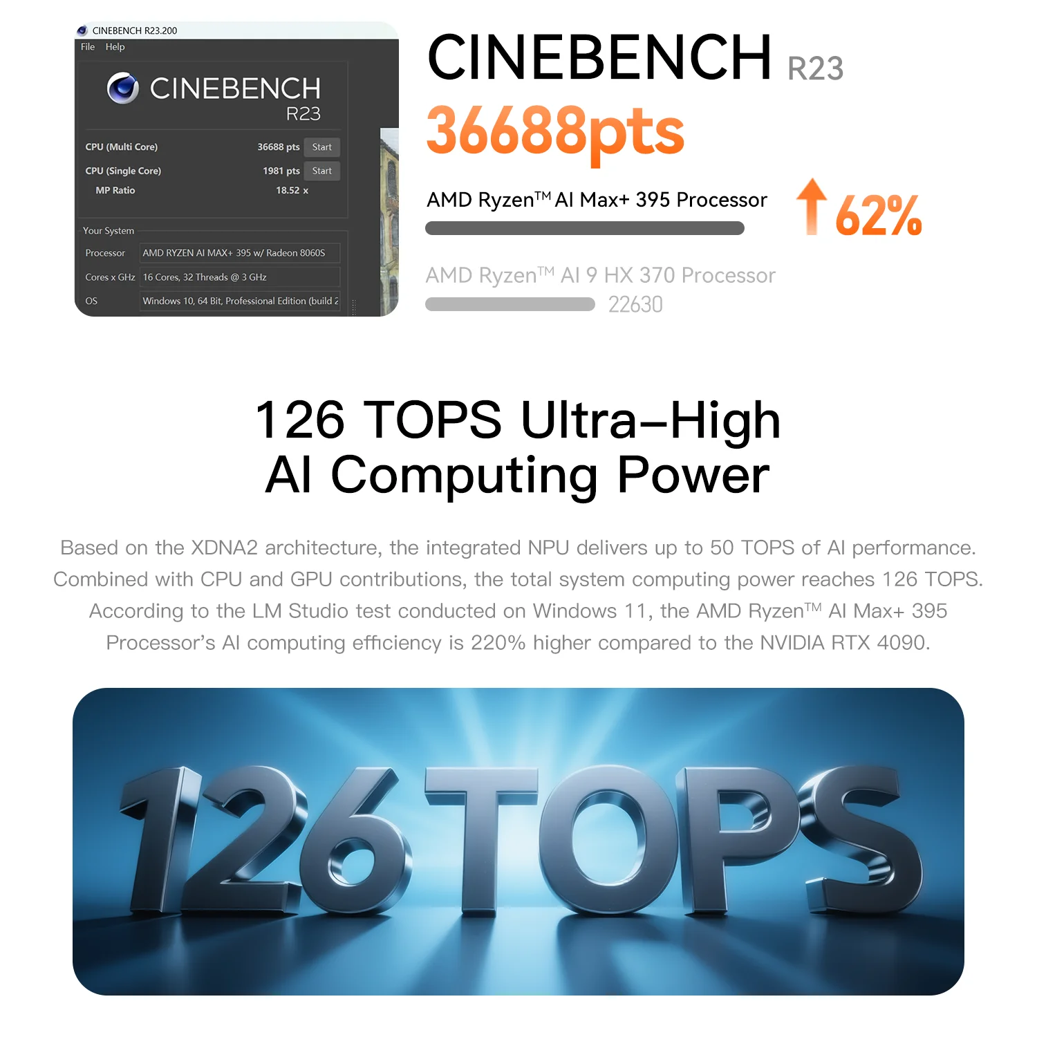 Beelink GTR9 Pro AMD Ryzen AI MAX+ 395 AI Mini PC Windows 11 LPDDR5 128GB 2TB Wifi7 BT5.4 8K Fingerprint Desktop Gamer PC