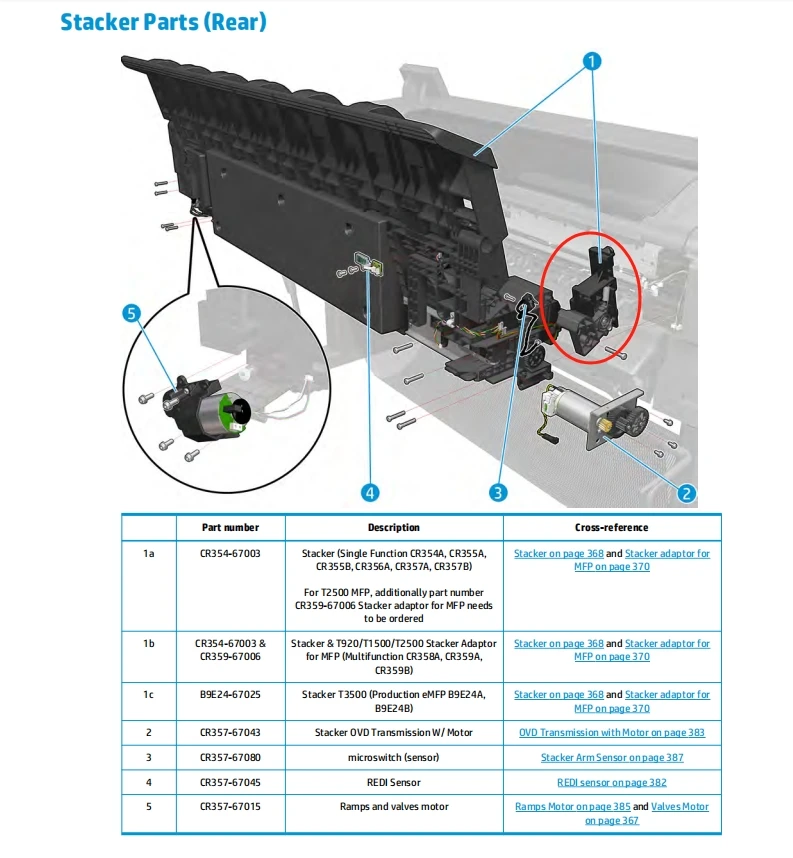 Imagem -02 - Pojan-conjunto do Empilhador 36 l e r Não Inclui Braços Apto para h -p Designer Jet T920 T1500 T930 T2530 T2530 T3500 Cr35467003