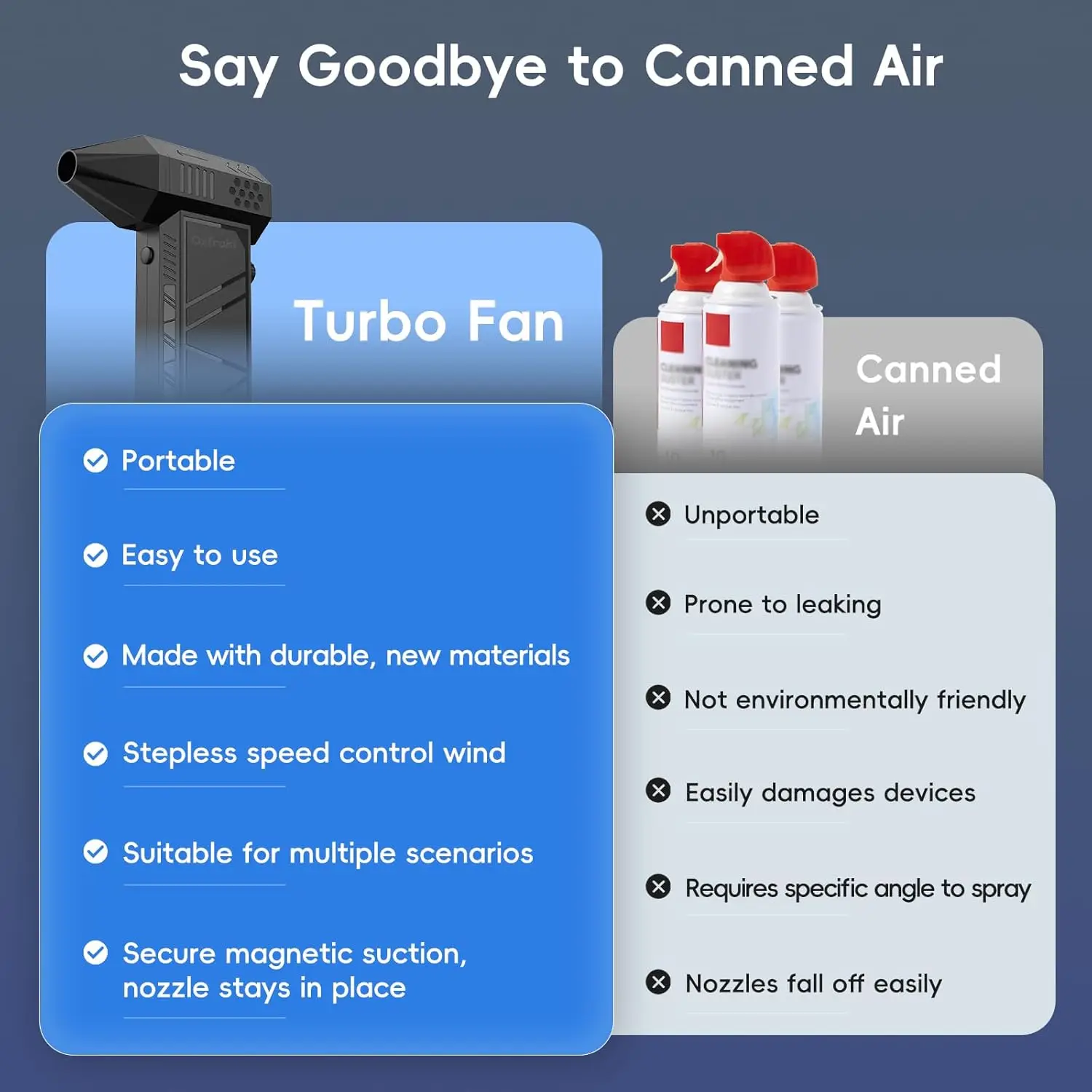 

HandBlower130000RPMSuperPowerCordlessRechargeableBrushlessMotorDurableDustBlowerдля компьютера, клавиатуры, автомобиля, дома и улицы (X6)