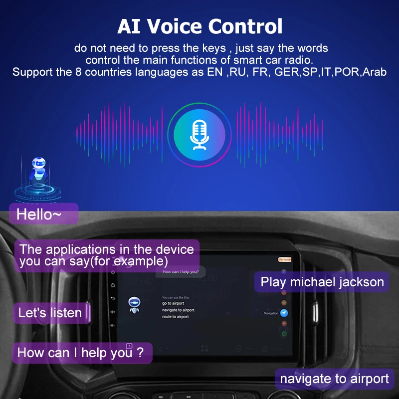 Extra cost for accessories service AI Voice Control for Car Radio