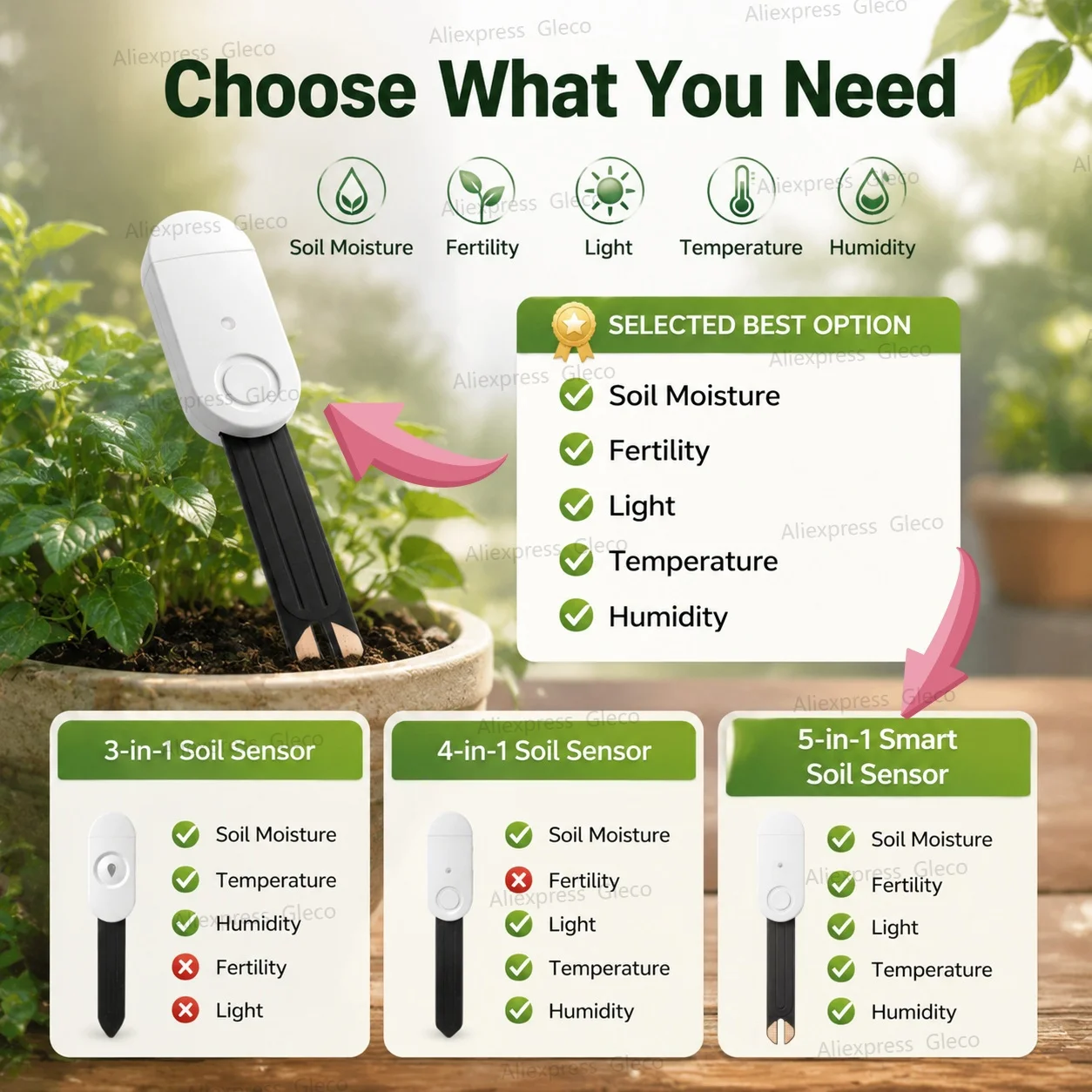 Zigbee-Bodenfeuchtesensor, Temperaturmesser, Feuchtigkeitsmesser, Lichtsensor, Fruchtbarkeitsprüfer für Tuya 2MQTT Home Assistant – Detail 4