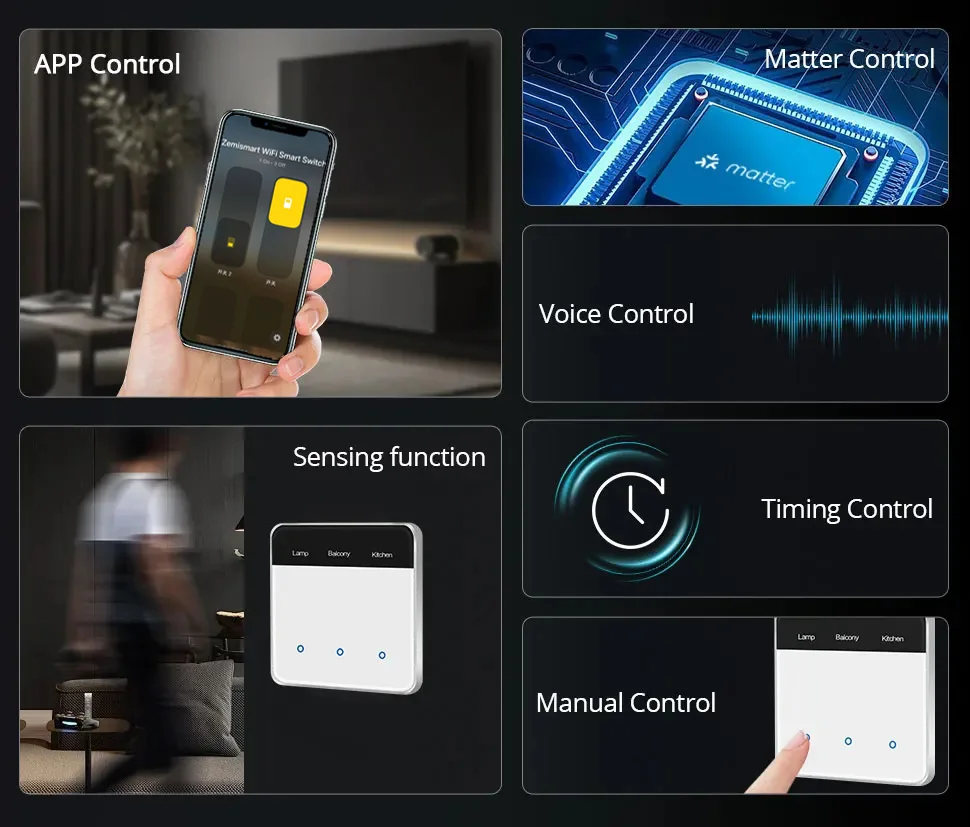 Zemismart Matter WIFi EU DIY Namensschalter mit Bildschirmunterstützung Homekit Google Home Smartthings Home Assistant Control – Detail 2