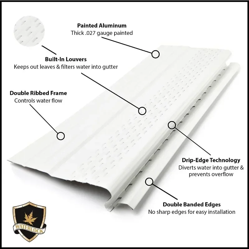 Pro Gutter Guards Leaf Protection 100 Feet Pack White, A Contractor-Grade Gutter Guard from Manufacturer, Domestic Aluminum