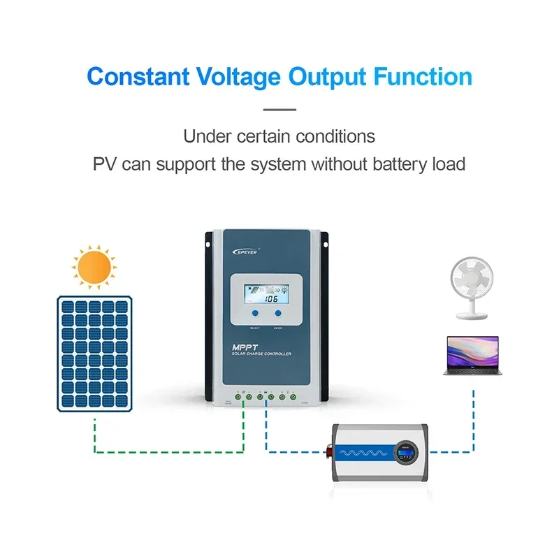EPEVER MPPT الألواح الشمسية تحكم لبطارية ليثيوم 12 فولت 24 فولت 36 فولت 48 فولت الطاقة MPPT الشمسية جهاز التحكم في الشحن 10A 20A 30A 40A