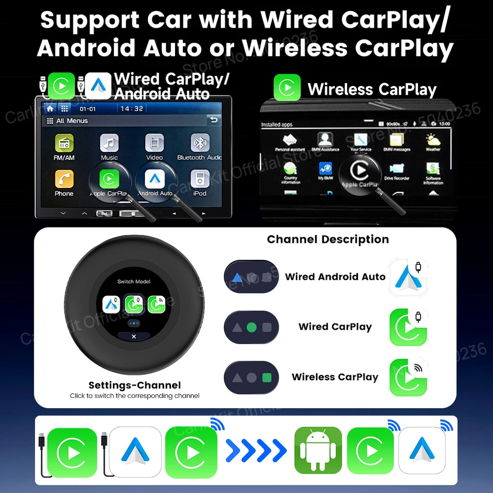 CarlinKit Tbox-Ultra 3 Android 15 CarPlay Ai Box 5G/4G LCD Screen