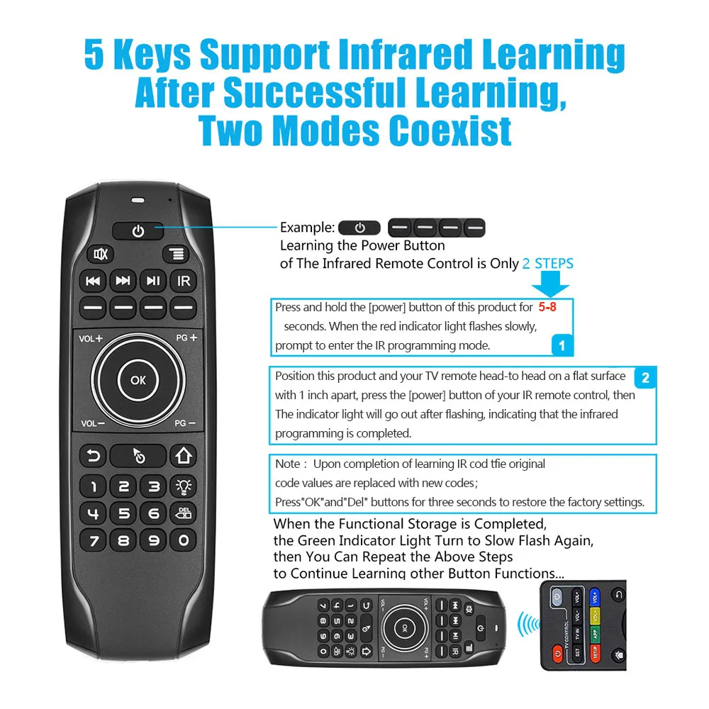 G7BTS G7R/V Pro BT5.0 Air Mouse Gyroscope 2.4G Wireless With Voice IR Learning Smart TV box Remote Control with keyboard