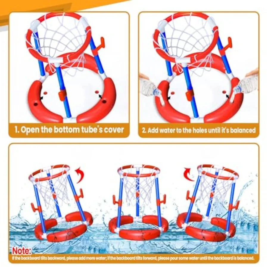 description