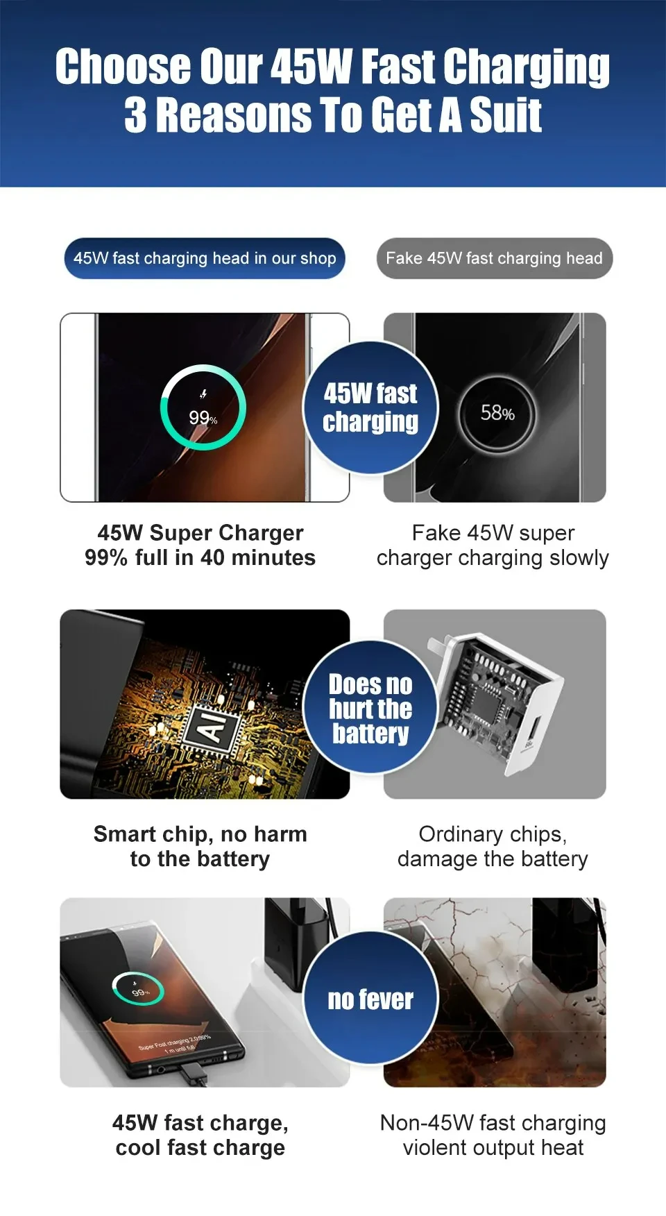 Thumbnail 3 - #8 Trending Fast Wall Phone Chargers Right Now