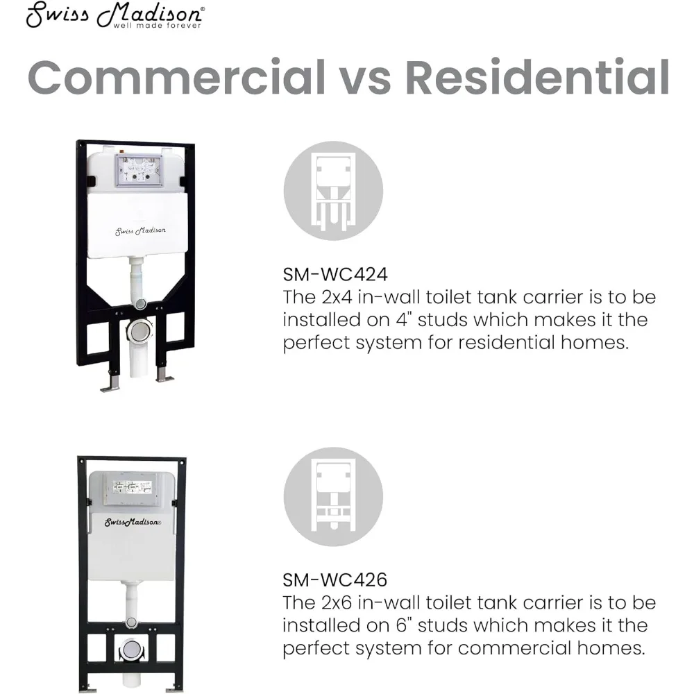 Inodoro de pared Swiss Madison Premium Ivy SM-WT450 con acabado blanco brillante