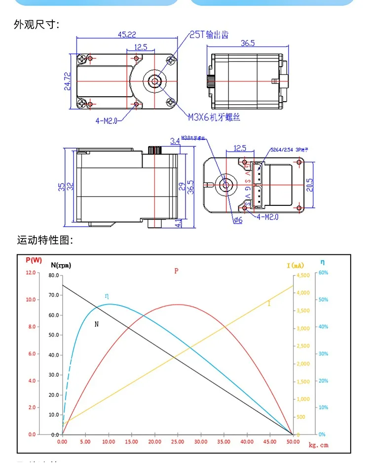 Feetech STS3250 12V 50KG Magnetyczny Enkoder Podwójny Wał TTL Serwo Bezrdzeniowy Silnik Aluminiowa Obudowa 360 Stopni Szeregowy Bus Inteligentne Serwo