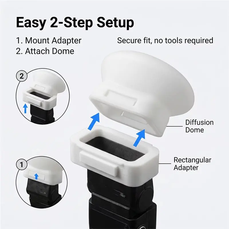 M01K Soft Light Flash Diffuser Cover For Godox IT32 Portable Photography Fill Light To Reduce Hard Shadows