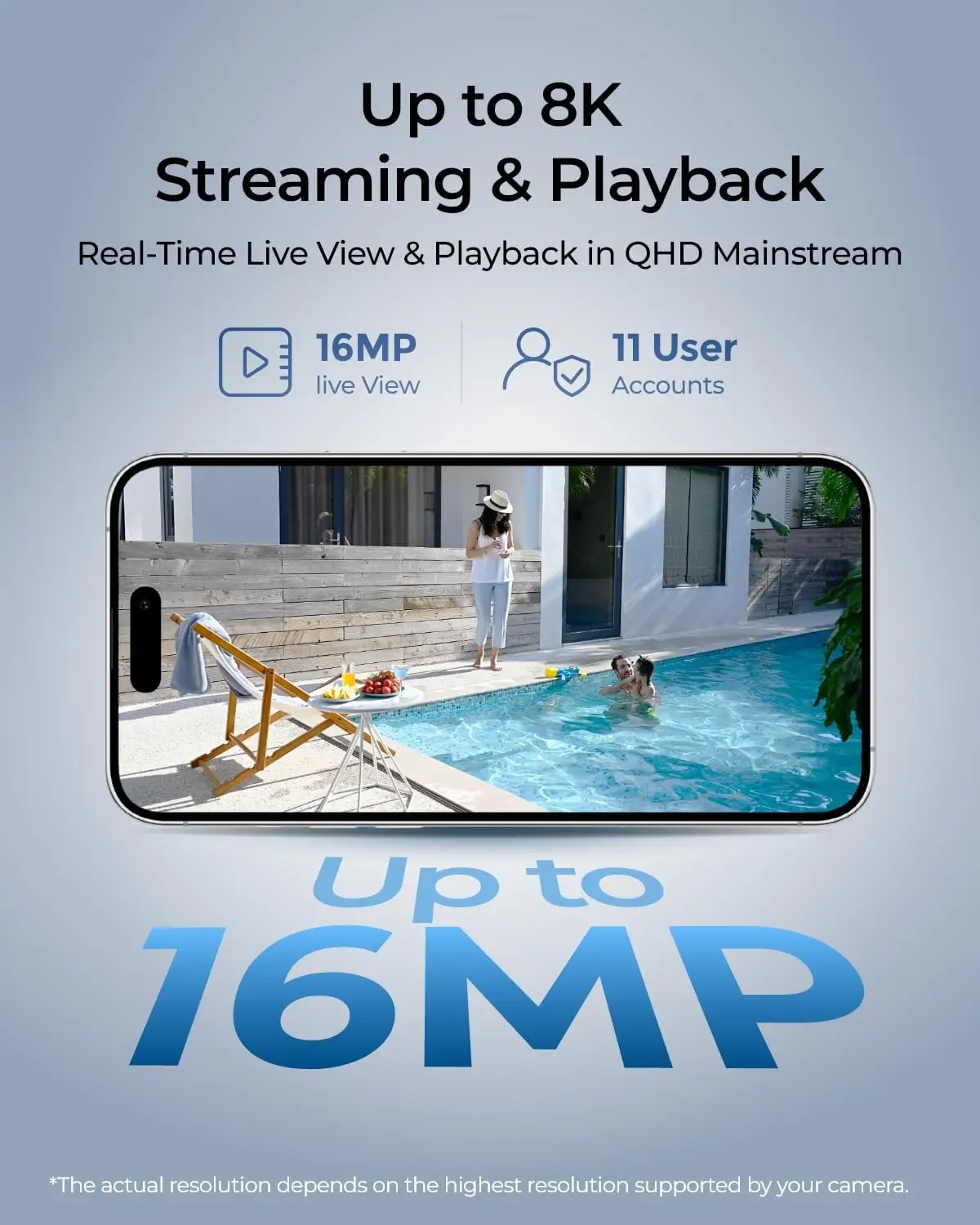 Centralizowane sterowanie do 24 kamer bezpieczeństwa, pamięć dyskowa do 16 TB, dysk twardy 2 TB w zestawie, szyfrowanie AES-128, gorąca wyprzedaż