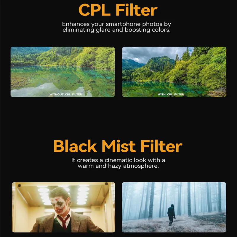 Fotorgear Fotografie Handyhülle für Vivo X90 Pro Vivo X90 Pro Plus mit 52 mm Magnetfilter Magsafe Linsenabdeckung CPL Black Mist