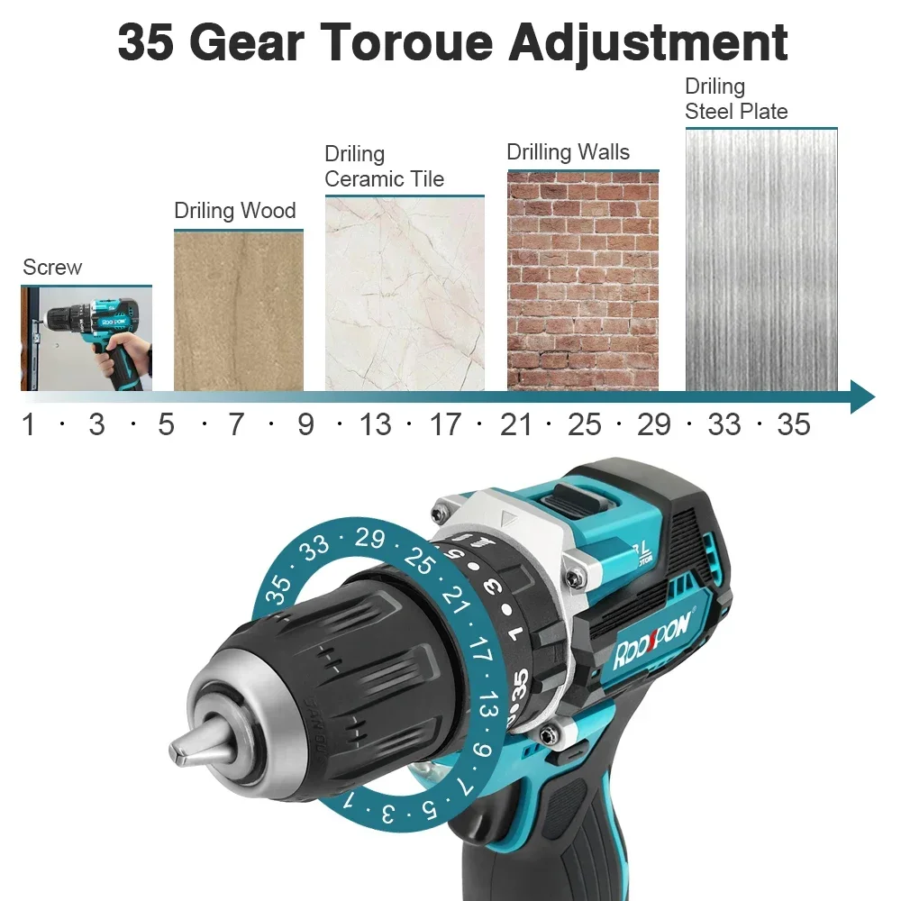 Imagem -02 - Broca de Percussão Elétrica sem Fio 12v 18v Brushless Impact Screwdriver Ferramenta Elétrica para Makita Bateria