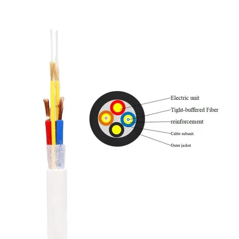 【From China】LSZH  16-288 Core OM3 MM Indoor Outdoor Fiber Optic Distribute Cable Hybrid Cable Singlemode Communication Cable