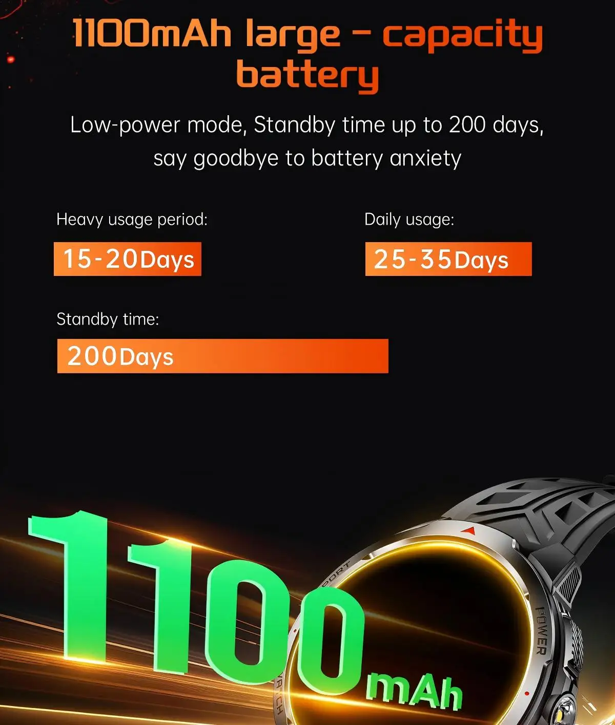 BL KT88 長時間バッテリー駆動スマートウォッチ、1100mAh、防水、1.7インチスクリーン、健康モニタリング、スポーツモード、屋外用懐中電灯