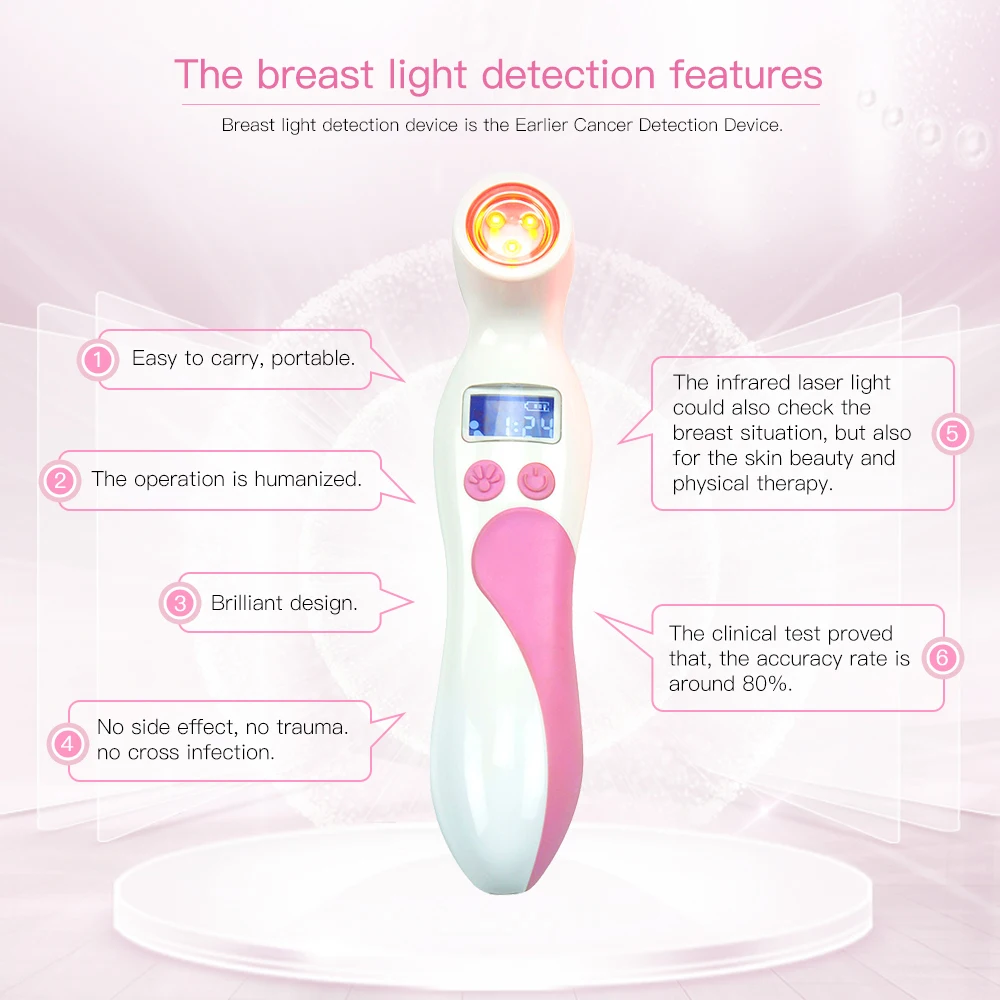 Female Homeuse Infrared Breast Detector Breast Cancer Test Breast Health Check Device for Women Personal Usage