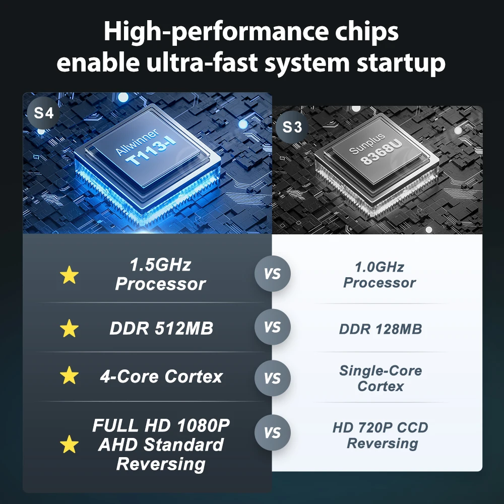 12.3'' Linux Touch Screen Wireless CarPlay Car Radio For Mercedes-Benz W166 ML GL Class GPS With Android Auto Airplay Mirror